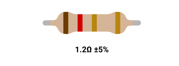 RESISTOR 1W 1.2R %5 – مقاومت 1 وات 1.2 اهم ۵% کربنی