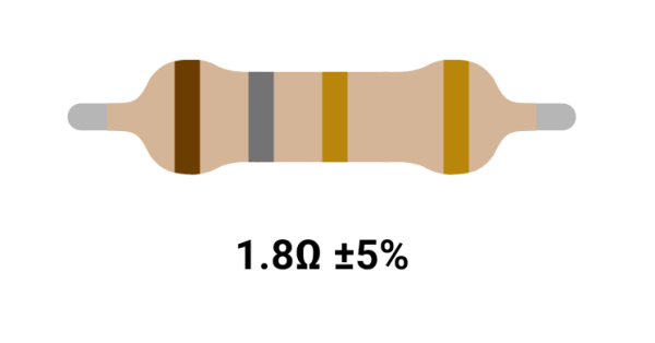RESISTOR 1W 1.8R %5 – مقاومت 1 وات 1.8 اهم ۵% کربنی