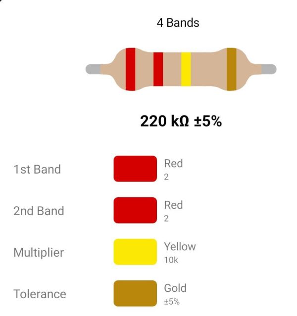 RESISTOR 2W 220K %5 (بسته 10 عددی)