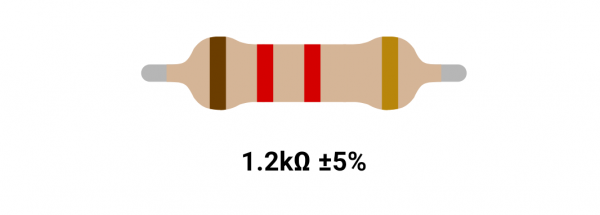 RESISTOR 1W 1.2K %5 – مقاومت 1 وات 1.2 کیلواهم ۵% کربنی