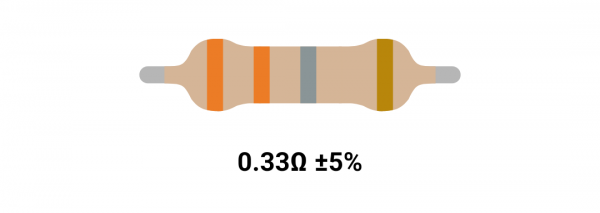 RESISTOR 2W 0.33R %5 – مقاومت 2 وات 0.33 اهم ۵% کربنی