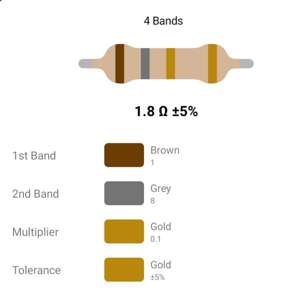 RESISTOR 1/4W 1.8R %5 – مقاومت 1/4 وات 1.8 اهم ۵% کربنی