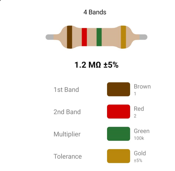 RESISTOR 1W 1.2M %5