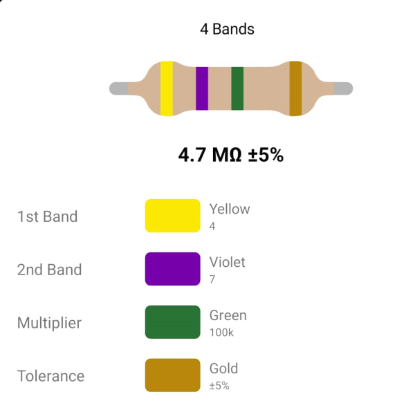 RESISTOR 1W 4.7M %5 - مقاومت 1 وات 4.7 مگااهم 5% کربنی