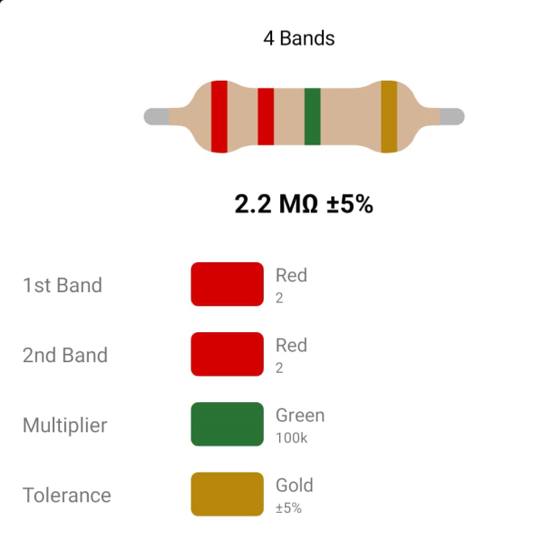 RESISTOR 1W 2.2M %5 - مقاومت 1 وات 2.2 مگااهم 5% کربنی
